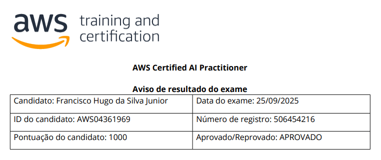 AWS Certified AI Practitioner - Nota máxima